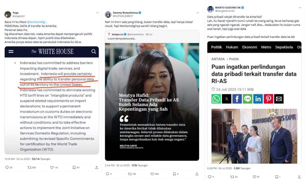 Kompilasi unggahan di platform X (Twitter) tentang isu transfer data pribadi Indonesia ke Amerika Serikat, menampilkan pernyataan Meutya Hafid dan Puan Maharani serta reaksi warganet, dimonitor melalui Socindex.